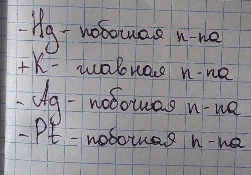 Какой из приведенных химических элементов относится к главной подгруппе: ртуть, калий, серебро, плат