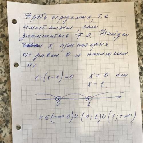 Найдите область определения функции y=2x+1( в числителе) x (x-1) (в знаменателе)