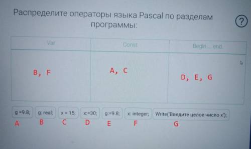 Народ решить и как можно быстрее.