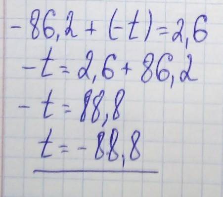 -86,2+(-t)=2,6 скольки равно t​