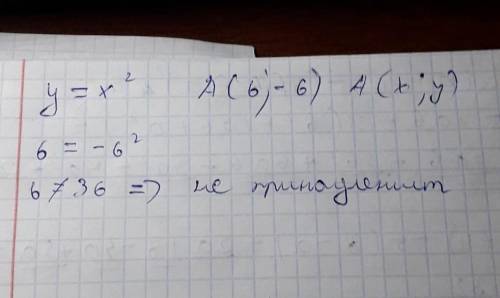 Не выполняя построения, определите принадлежит ли графику функции y=x2 заданная точка A(6 -6)