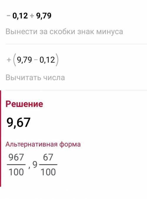 Определи координаты вершины параболы =−0,12+9,79.