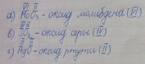 Визначте валентност елементів і напишіть назви оксидів: а) MoO3. б) Cr2U3. в) SO2 Г) HgOДуже будь ла