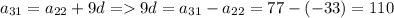 a_{31}=a_{22}+9d = 9d=a_{31}-a_{22}=77-(-33)=110