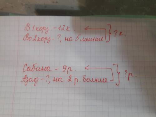 надо написать условие задач.​