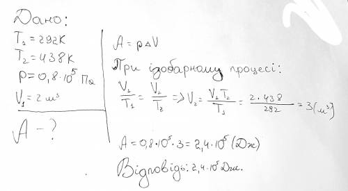 Визначити роботу, яку виконує ідеальний одноатомний газ при ізобарному нагріванні від 292 К до 438 К