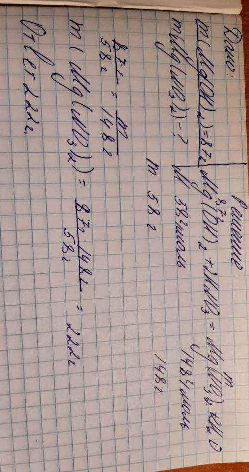 2. Магній гідроксид масою 87 г взаємодіє з нітратною кислотою. Укажіть масу утвореної солі.