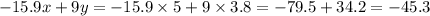 - 15.9x + 9y = - 15.9 \times 5 + 9 \times 3.8 = - 79.5 + 34.2 = - 45.3