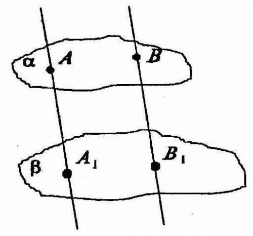 Даны две параллельные плоскости α и β. Через точки А и В плоскости α проведены параллельные прямые,