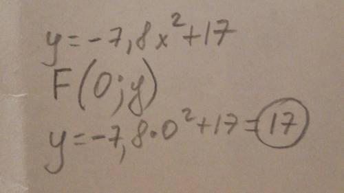 График квадратичной функции y=−7,8x2+17 пересекает ось y в точке F. Определи неизвестную координату