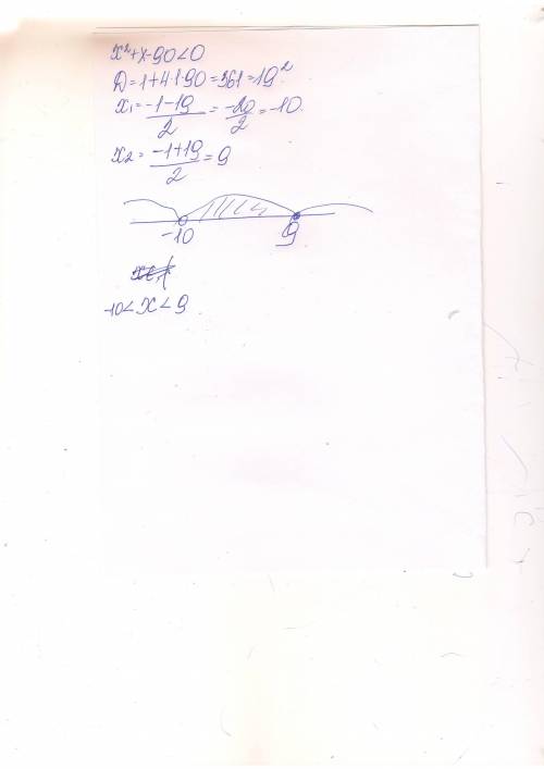 Решить квадратное неравенство -x^2+x+72 больше нужно))