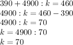 390+4900:k=460\\4900:k=460-390\\4900:k=70\\k=4900:70\\k=70