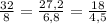 \frac{32}{8} =\frac{27,2}{6,8} =\frac{18}{4,5}