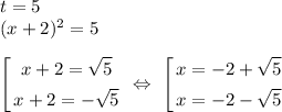 t=5 \\ (x+2)^2=5 \\ \\ \left[ \begin{gathered} x+2=\sqrt{5}\\ x+2=-\sqrt{5}\end{gathered} \right.\ \Leftrightarrow \ \left[ \begin{gathered} x=-2+\sqrt{5}\\ x=-2-\sqrt{5}\end{gathered} \right.