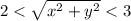 2 < \sqrt{x^2+y^2} < 3