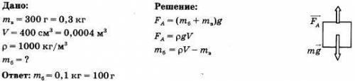 РЕШИТЕ Закрытая стеклянная банка плавает, полностью погрузившись в воду, если в нее налить 250 г вод