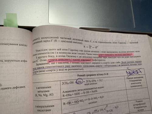 Фізичні властивості одноатомних спиртів​