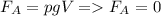 F_{A}=pgV = F_{A} = 0