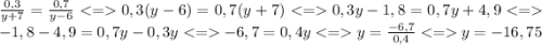 \frac{0,3}{y+7}=\frac{0,7}{y-6} 0,3(y-6)=0,7(y+7) 0,3y-1,8=0,7y+4,9 -1,8-4,9=0,7y-0,3y -6,7 = 0,4y y = \frac{-6,7}{0,4} y = -16,75