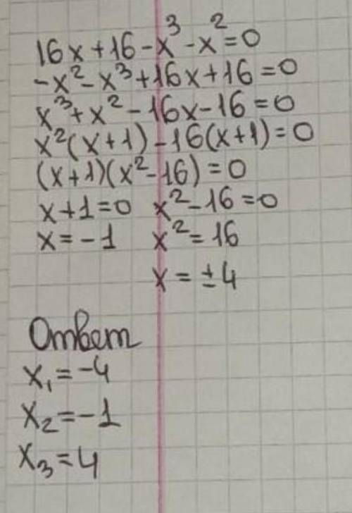 Реши уравнение 16x+16−x3−x2=0. x1=? x2=? x3=? (Запиши корни уравнения в окошках в порядке возрастани