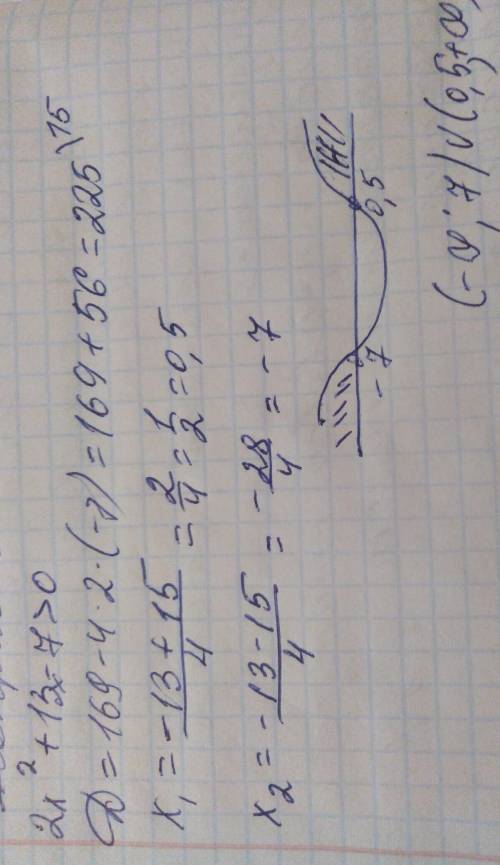 Решить квадратное неравенство 1) 2*x^2+13*x-7>0 2) -9*x^2+12*x-4 <0 3) 6*x^2-13*x+5 <=0 4)