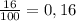 \frac{16}{100} = 0,16