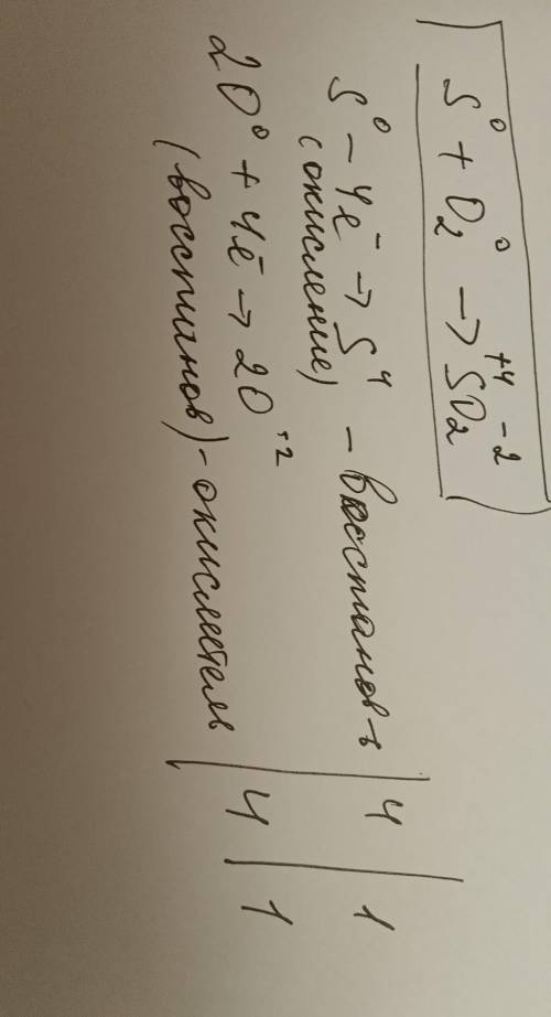 Как расставить коэффициенты в уравнении S + O2 = SO2?Заранее