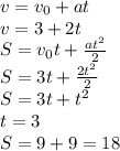 v = v_{0} + at\\ v = 3 + 2t\\S = v_{0}t + \frac{at^{2}}{2}\\S = 3t+\frac{2t^{2}}{2}\\ S = 3t + t^{2}\\t = 3 \\S = 9+9 = 18