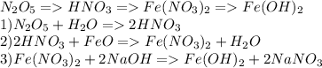 N_2O_5=HNO_3=Fe(NO_3)_2=Fe(OH)_2\\1) N_2O_5+H_2O=2HNO_3\\2) 2HNO_3+FeO=Fe(NO_3)_2+H_2O\\3) Fe(NO_3)_2+2NaOH=Fe(OH)_2+2NaNO_3