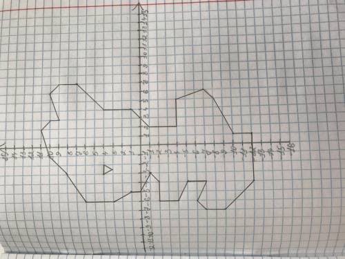 Построить фигуру по координатам.Каждую точку соединяйте последовательно с предыдущей.Плоскость постр