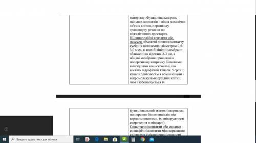 Написати спільні та відмінні риси в будові та функціонуванні різних типів міжклітинних контактів...