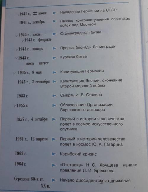 4. Основные мероприятия, проводимые для защиты населения и объектов экономики страны- 5. Принципы ор