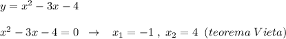 y=x^2-3x-4\\\\x^2-3x-4=0\; \; \to \; \; \; x_1=-1\; ,\; x_2=4\; \; (teorema\; Vieta)