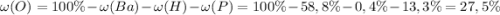 \omega(O) = 100\% - \omega(Ba) - \omega(H) - \omega(P) = 100\% - 58,8\% - 0,4\% - 13,3\% = 27,5\%