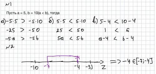 Зная, что a < b, поставьте соответствующий знак < или >, чтобы неравенство было верным: 1)