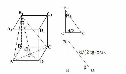 Основою прямої призми є ромб менша діагональ якого дорівнює d. через цю діагональ і вершину верхньої