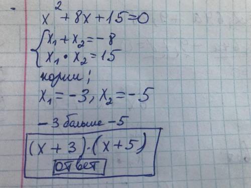 Разложи на множители квадратный трёхчлен x2+8x+15