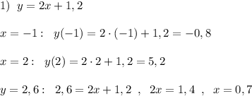 1)\; \; y=2x+1,2\\\\x=-1:\; \; y(-1)=2\cdot (-1)+1,2=-0,8\\\\x=2:\; \; y(2)=2\cdot 2+1,2=5,2\\\\y=2,6:\; \; 2,6=2x+1,2\; \; ,\; \; 2x=1,4\; \; ,\; \; x=0,7