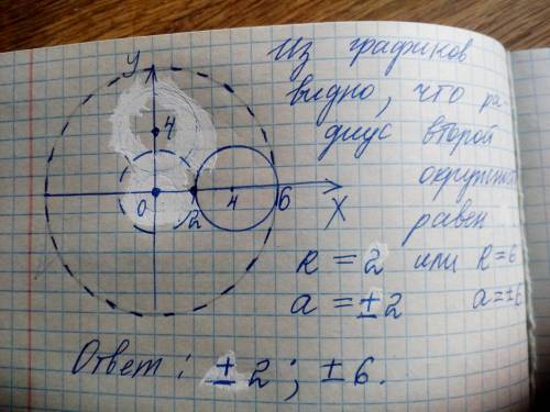 При каких a первая система система имеет ровно 1 решение? При каких значениях a вторая система имеет