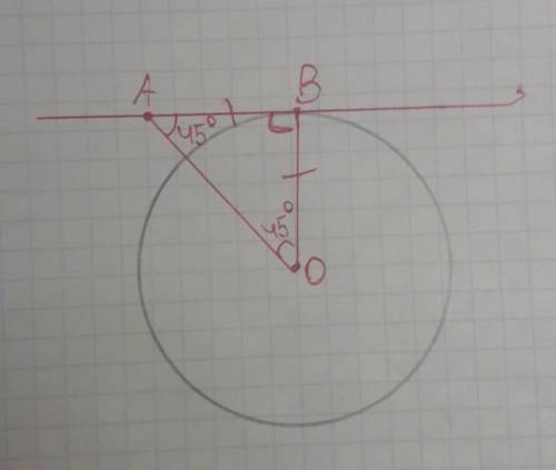 К окружности, центром которой является точка O, из точки A, находящейся вне круга, проложен касатель