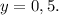 y=0,5.