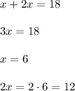 x + 2x = 18\\\\3x = 18\\\\x = 6\\\\2x = 2\cdot 6 = 12