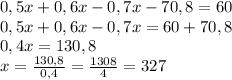 0,5x+0,6x-0,7x-70,8=60\\0,5x+0,6x-0,7x=60+70,8\\0,4x=130,8\\x=\frac{130,8}{0,4}=\frac{1308}{4}=327