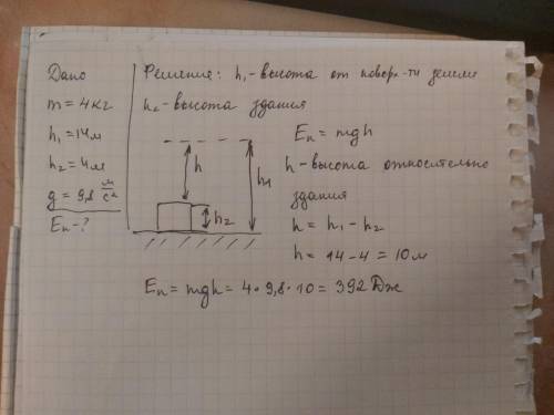 Тело, масса которого 4 кг, находится на высоте 14 м над поверхностью земли. Вычисли его потенциальну