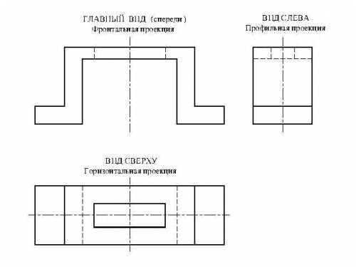 С МЕНЯ ЛАЙКИ НА ВСЕ ОТВЕТЫ И ПОДПИСКА ЧЕРЧЕНИЕ ,ПЕРЕЧЕРЧИТЕ ДЕТАЛЬ ​