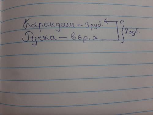 Запишите условия ребята поймите не решение а условие Заранее тот кто первый ответит и правильно отве