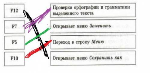 САМОСТОЯТЕЛЬНАЯ РАБОТА ПО ИНФОРМАТИКЕ 2ВАРИАНТ