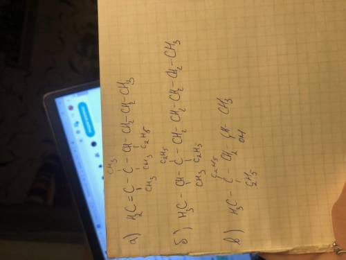 Напишите структурные формулы следующих веществ:а) 2,3,3-триметил, 4-этилгептен 1;б) 2-метил, 3,3 диэ