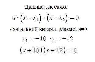 Разложи на множители квадратный трёхчлен x2+22x+120. (Первым вводи наибольший корень квадратного ура