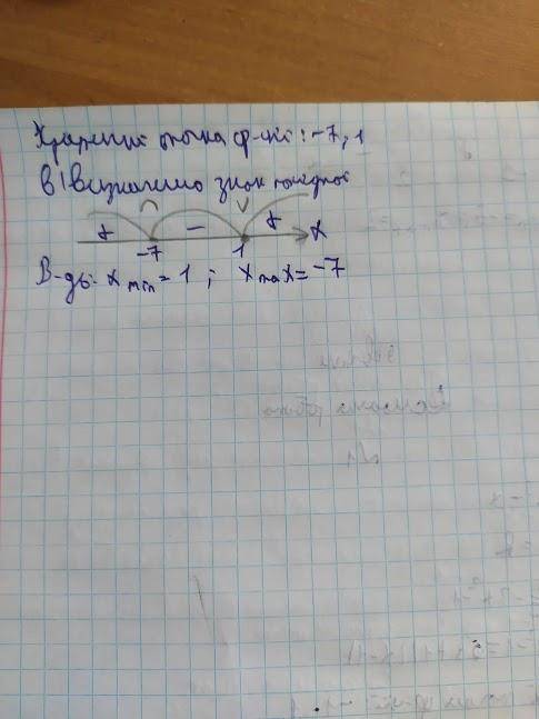 Y=x^3/3+3x^2-7x+4 найти точку екстремуму функции(минимум и максимум) У=1/3x^3-x нужно найти точку ек